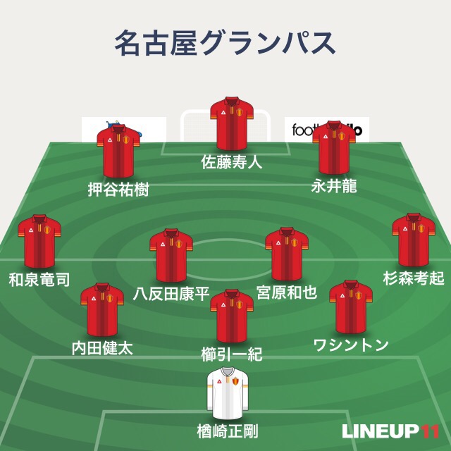 17年j2第3節千葉戦プレビュー グラぽ