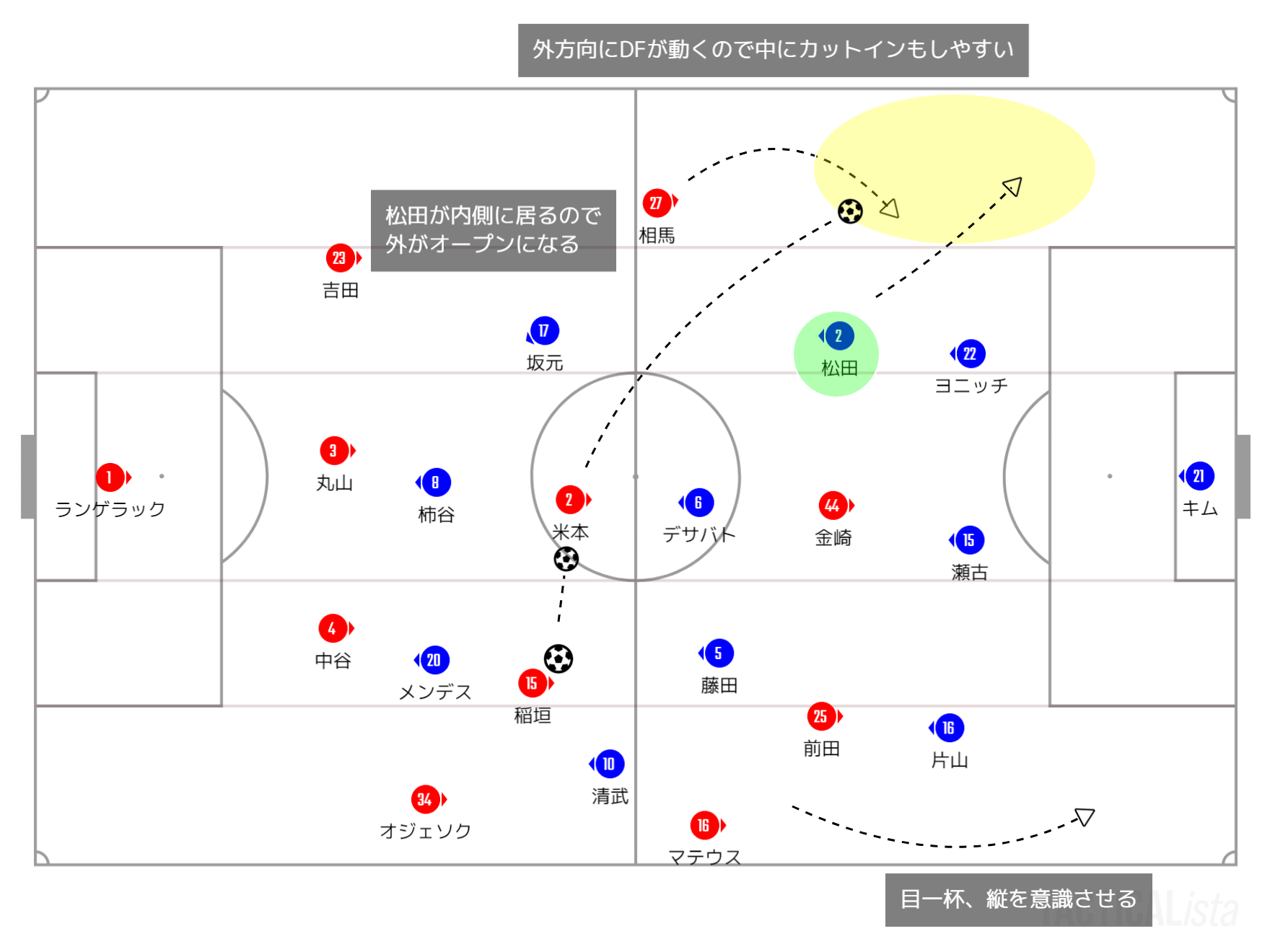 相馬の仕掛け