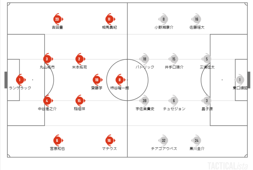 21年j1リーグ第11節 ガンバ大阪戦プレビュー Grampus ガンバ大阪 グラぽ