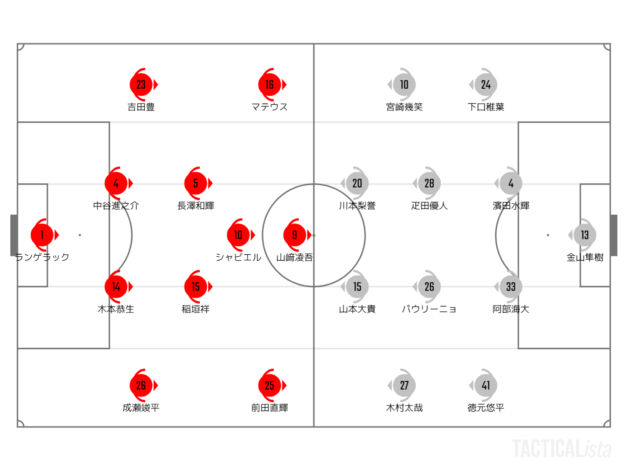 誰でもわかる サッカー競技規則改定21 22 ハンドはこう変わった グラぽ