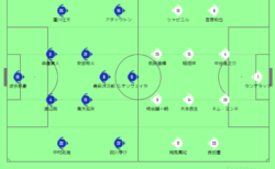 重要 ルヴァンカップ決勝 チケット購入情報のまとめ 必読 Grampus Cerezo 追記あり グラぽ