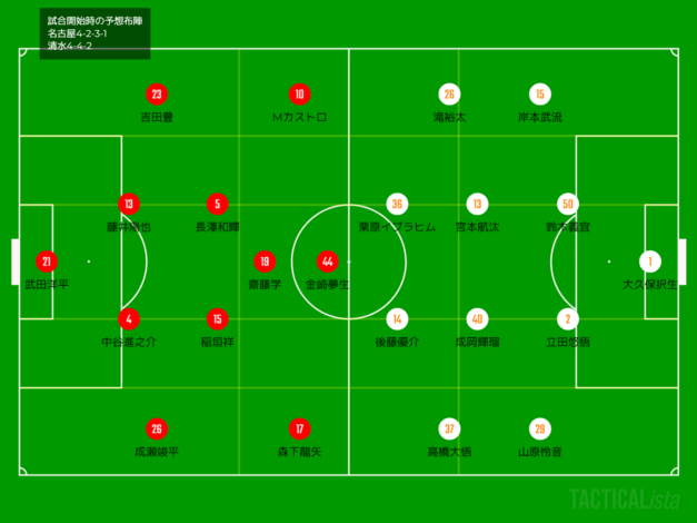 ルヴァンカップを見るためには Grampus グラぽ